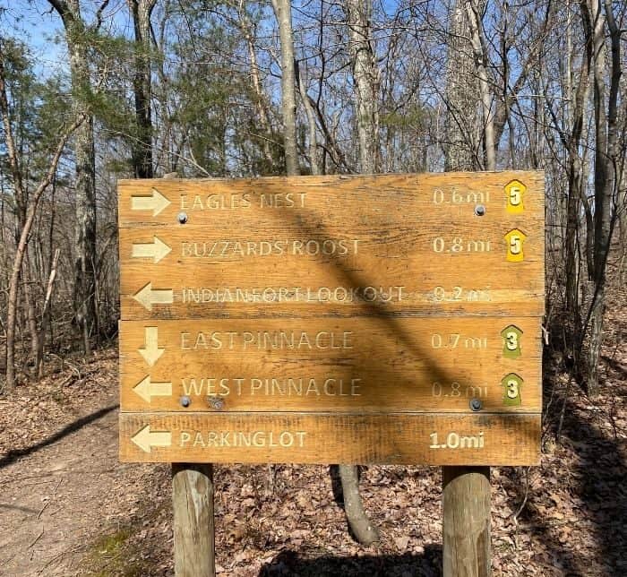trail map at the Pinnacles in Berea