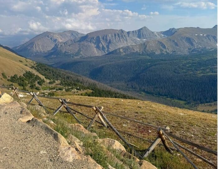 Rocky Mountain National Park