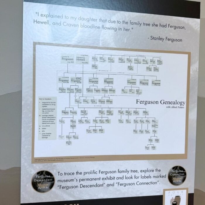 Ferguson genealogy