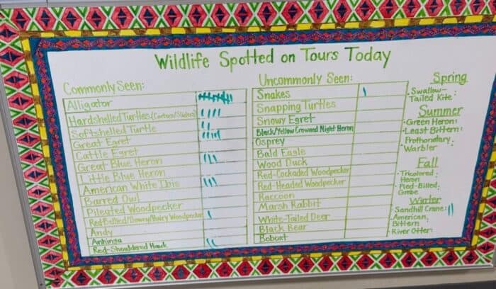 Wildlife chart for Okefenokee National Wildlife Refuge